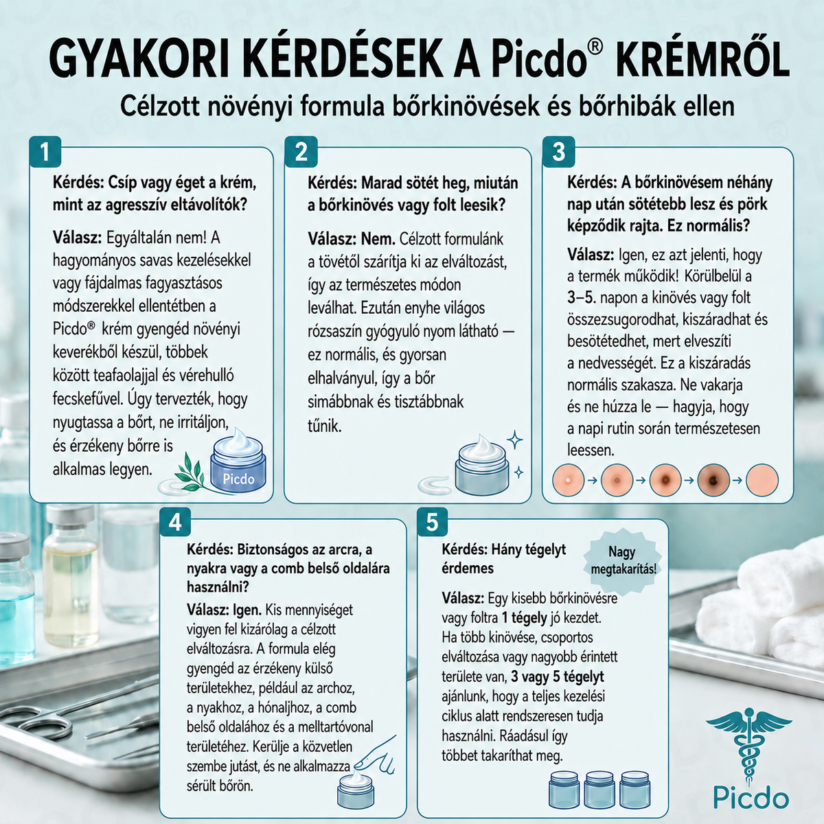 🔥 Picdo® 7 napos Bőrnövedék- és Foltápoló Krém | 🌿 Célzott Növényi Formula | ✨ Simább Bőr | 🇭🇺 Magyarországon gyártva