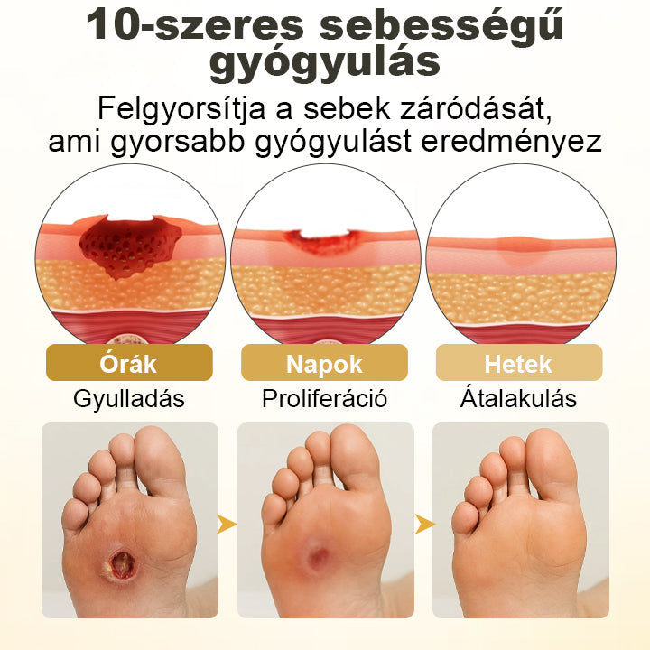 CleraNaure® GlucaVeil 24H Lábvédő Spray 🌿 – Természetes Védőformula Érzékeny és Száraz Láb Bőrének Mindennapi Ápolására 🦶