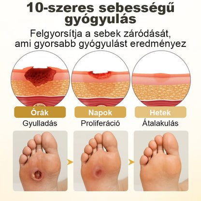 CleraNaure® GlucaVeil 24H Lábvédő Spray 🌿 – Természetes Védőformula Érzékeny és Száraz Láb Bőrének Mindennapi Ápolására 🦶