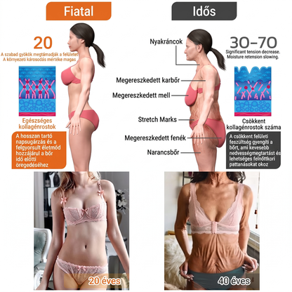 𝐇𝐢𝐬𝐤𝐢𝐧® PDRN Peptide Renewal Stick – Fejlett PDRN Peptid Bőrmegújító Stift | ✨ Ráncok, Sötét Foltok & Laza Bőr Célzott Ápolása | 💎 Feszesebb, Simább & Egyenletesebb Megjelenés | 🎯 Arcra & Testre |
