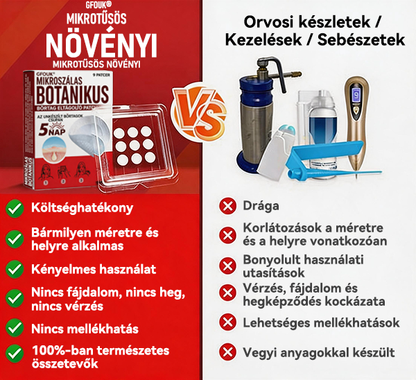 🍀 GFOUK® Mikrotűs Bőrkinövés & Foltápoló Tapasz ✨ | 9 db Természetes Növényi Hatóanyagú Bőrmegújító Patch 🌿 Bőrkinövések, Szemölcsök, Anyajegyek és Pigmentfoltok Célzott Ápolására