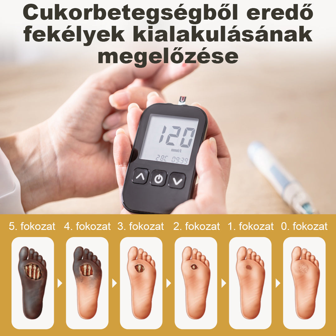 CleraNaure® GlucaVeil 24H Lábvédő Spray 🌿 – Természetes Védőformula Érzékeny és Száraz Láb Bőrének Mindennapi Ápolására 🦶