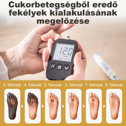 CleraNaure® GlucaVeil 24H Lábvédő Spray 🌿 – Természetes Védőformula Érzékeny és Száraz Láb Bőrének Mindennapi Ápolására 🦶