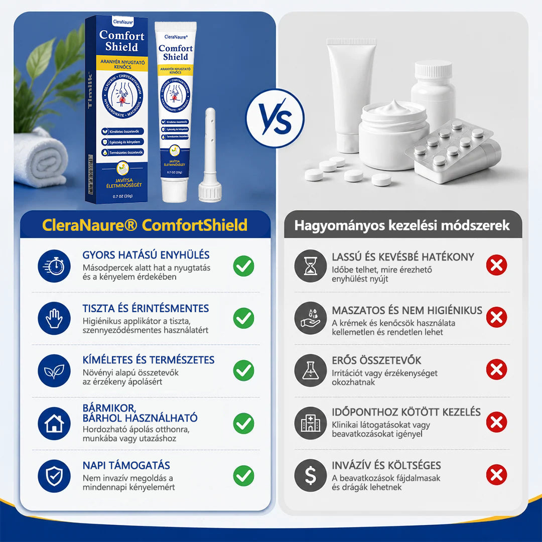🔥 CleraNaure® ComfortShield Aranyér Nyugtató Kenőcs | Égő, Viszkető & Irritált Bőr Nyugtatására | 🌿 6 Összetevős Komplex | 🛡️ Mindennapi Védő Ápolás