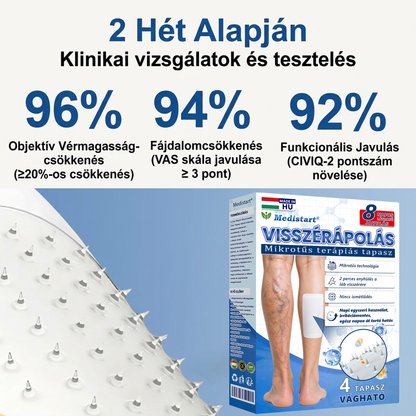 🧑‍⚕️ Medistart® Visszérápoló Mikrotűs Gondozó Tapasz ⚡ Azonnali Megkönnyebbülés, Hosszú Távú Eredmények