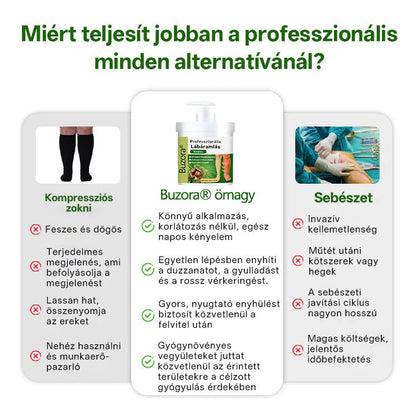 🌿 Buzora® Professional Lábkeringést Támogató Krém | 🦵 Micro-Mist Transzdermális Technológia | 💧 Duzzadt & Nehéz Lábak Ápolására | ✨ Mindennapi Komfortért