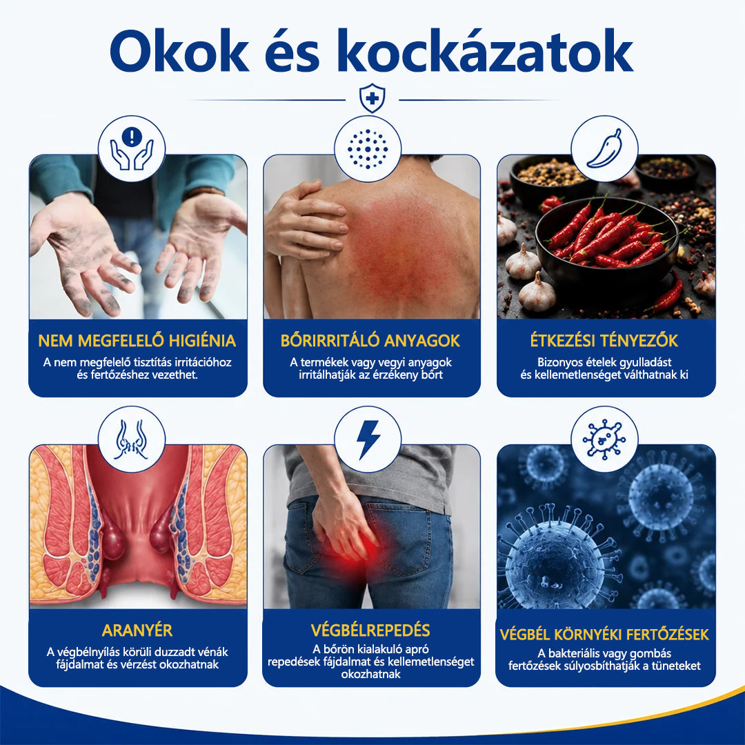 🔥 CleraNaure® ComfortShield Aranyér Nyugtató Kenőcs | Égő, Viszkető & Irritált Bőr Nyugtatására | 🌿 6 Összetevős Komplex | 🛡️ Mindennapi Védő Ápolás