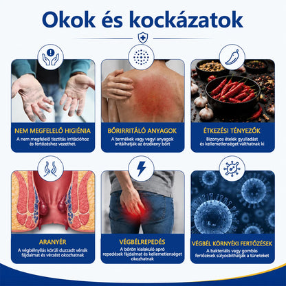 🔥 CleraNaure® ComfortShield Aranyér Nyugtató Kenőcs | Égő, Viszkető & Irritált Bőr Nyugtatására | 🌿 6 Összetevős Komplex | 🛡️ Mindennapi Védő Ápolás