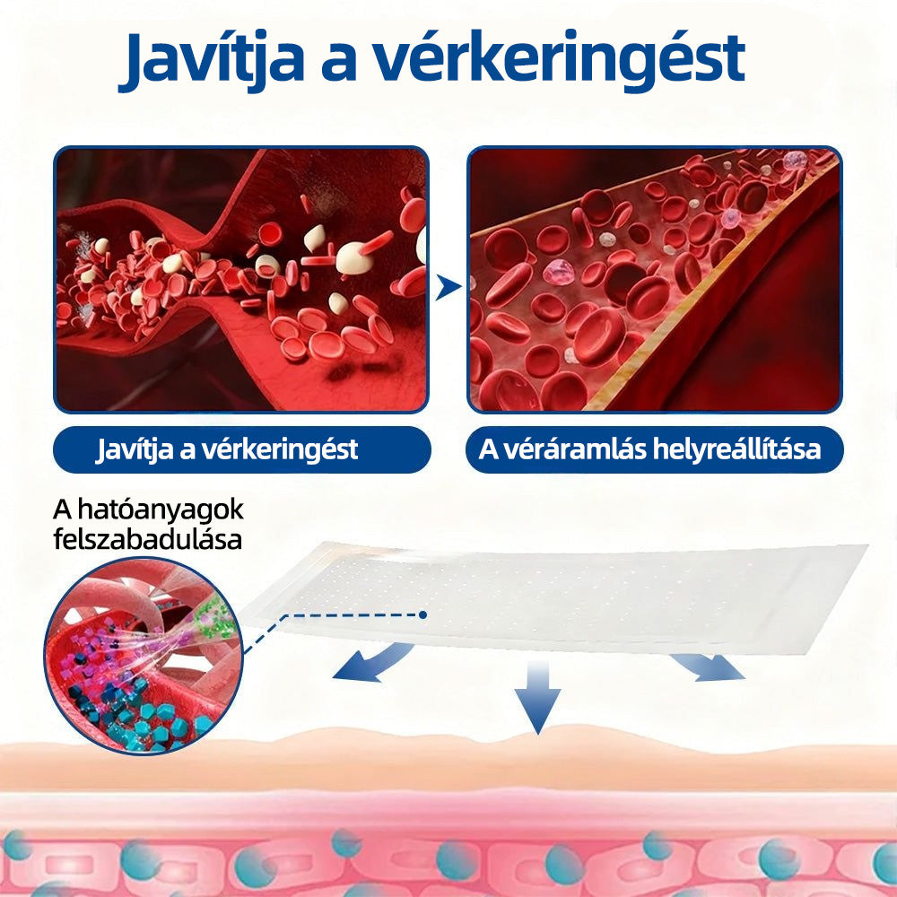 Healrize® VeinTarget™ Mikrotűs Tapasz – Segít Csökkenteni a Lábfáradtságot, Duzzanatot és Támogatja az Egészséges Vénás Keringést 🦵🌿