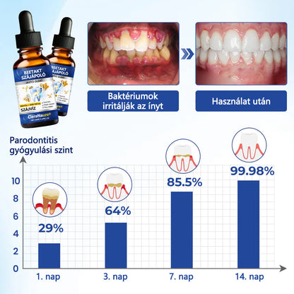 🐝 CleraNaure® BeeTakt Prémium Méhméreg Szájápoló Javító Oldat 🦷 – Q10, Hialuronsav és Természetes Növényi Formula az Egészséges Ínyért és Erősebb Mosolyért