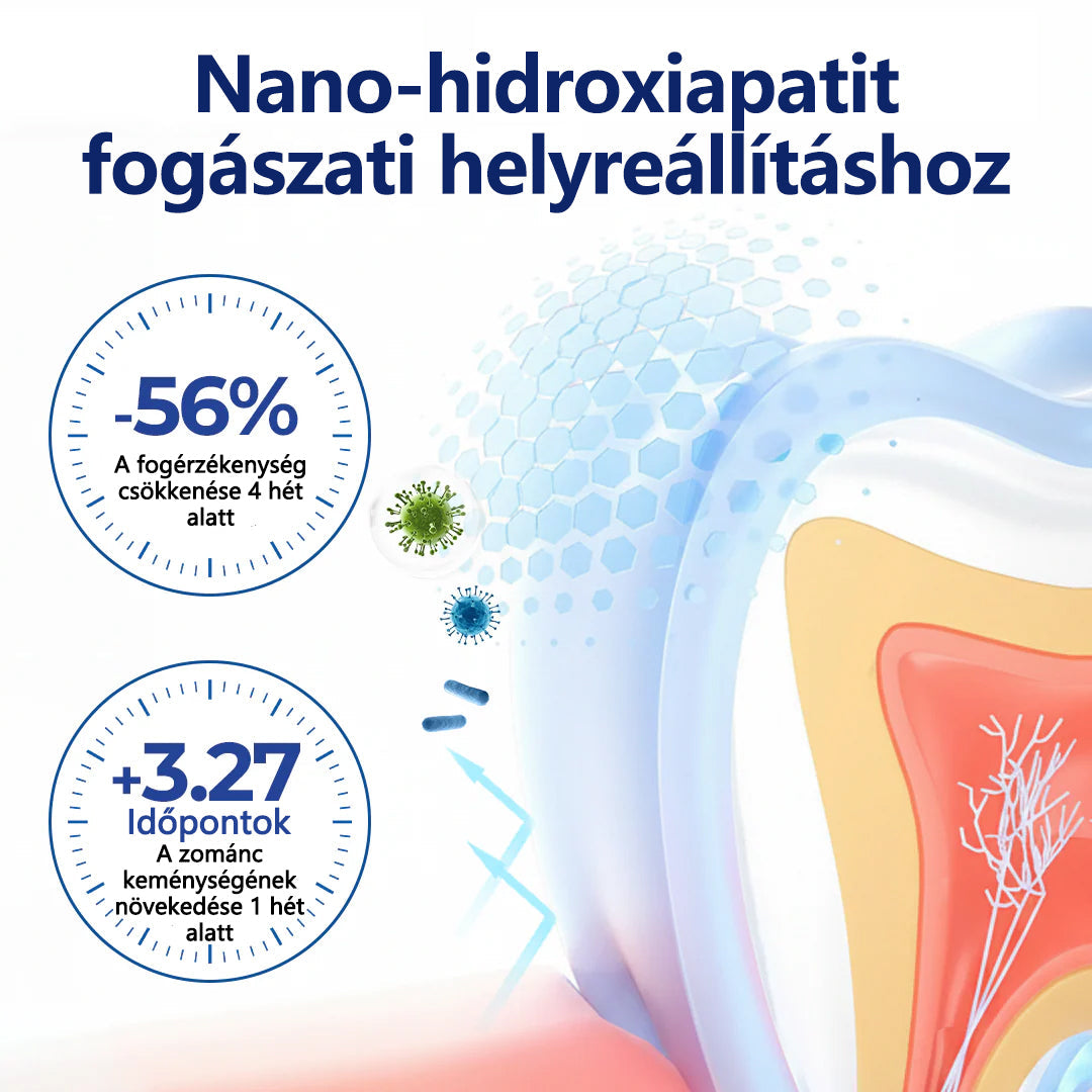 🐝 CleraNaure® BeeTakt Prémium Méhméreg Szájápoló Javító Oldat 🦷 – Q10, Hialuronsav és Természetes Növényi Formula az Egészséges Ínyért és Erősebb Mosolyért