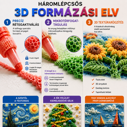 Spóroljon 50%-ot, ha még ma rendel 丨CleraNaure® 3D Domborművészeti Toll – Változtassa lapos rajzait megérinthető 3D művészetté🖌️🖍️
