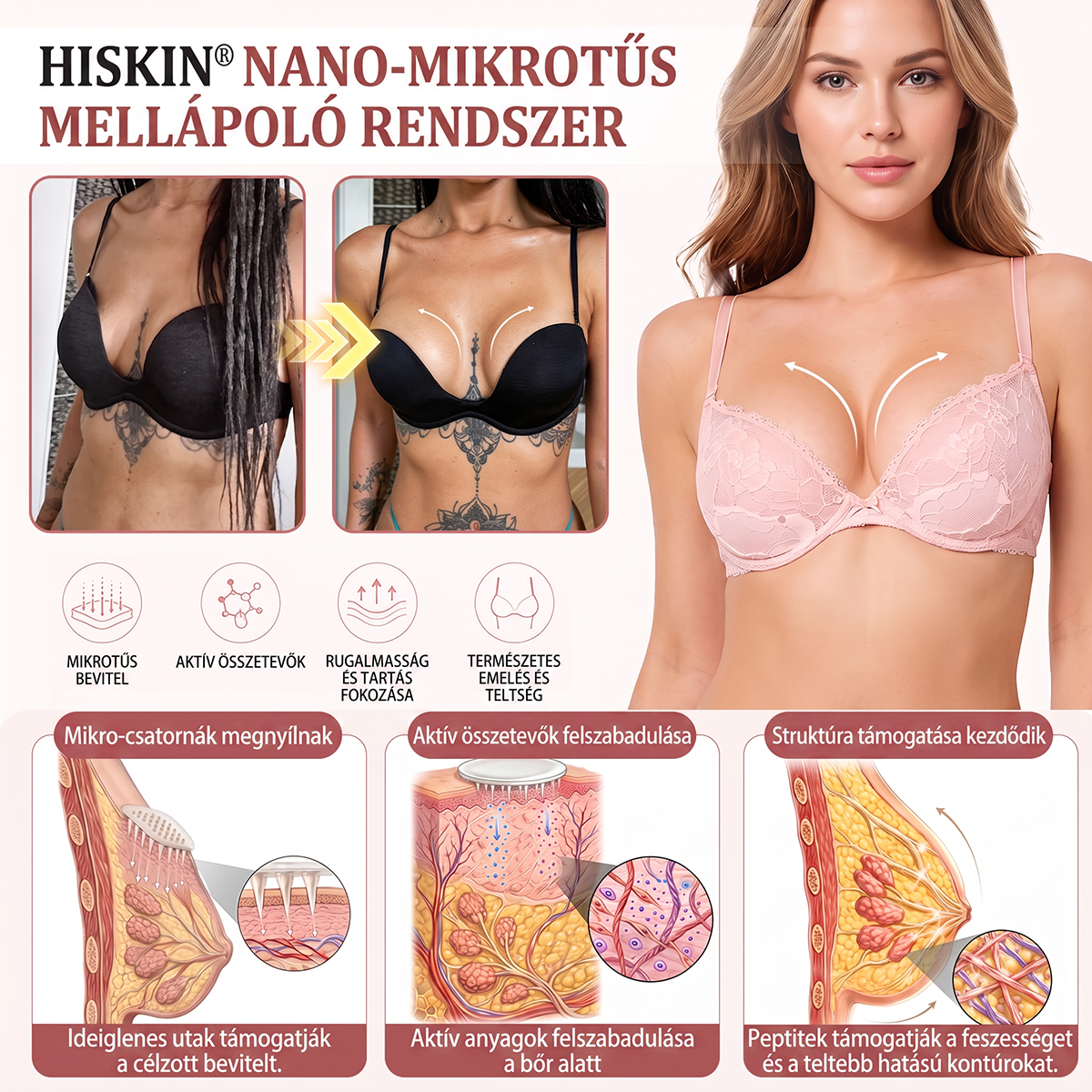 🔥 HISKIN® Nano Mikrotűs Mellvolumen-növelő és Feszesítő Kezelés ✨ Fejlett Nőies Kontúrápoló Rendszer | Kollagénpeptid és Hialuronsav Technológia 🌸